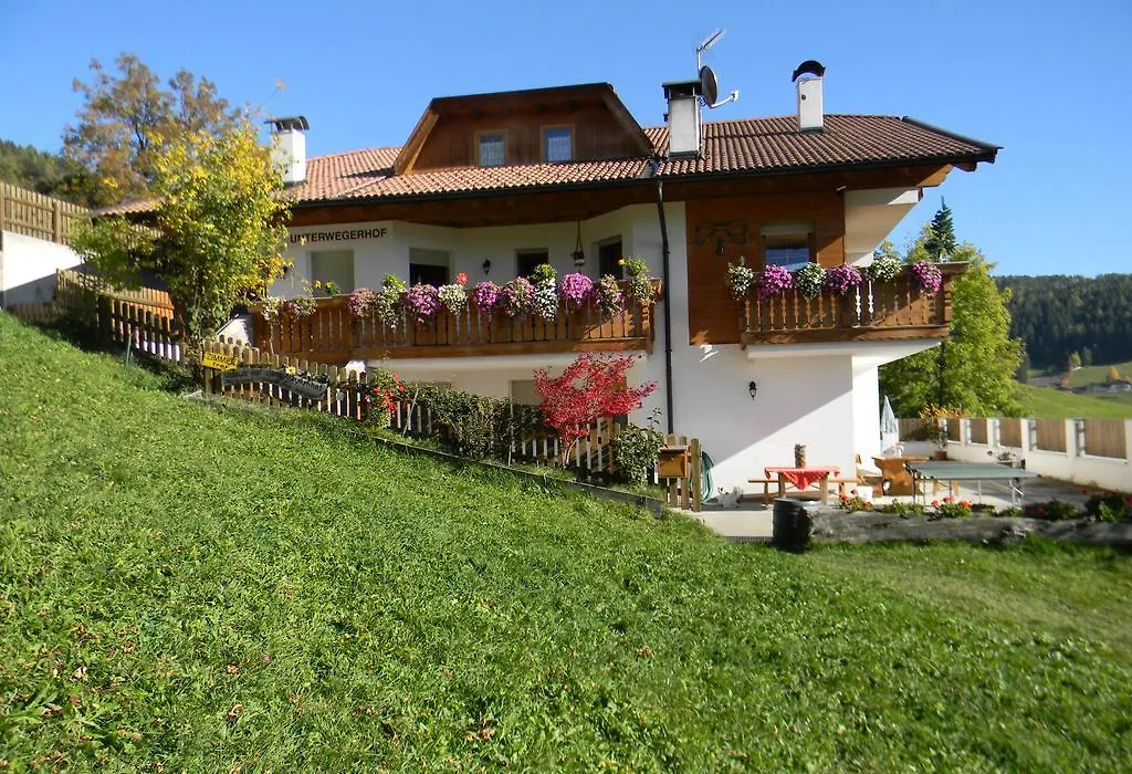 Unterweger Hof-1